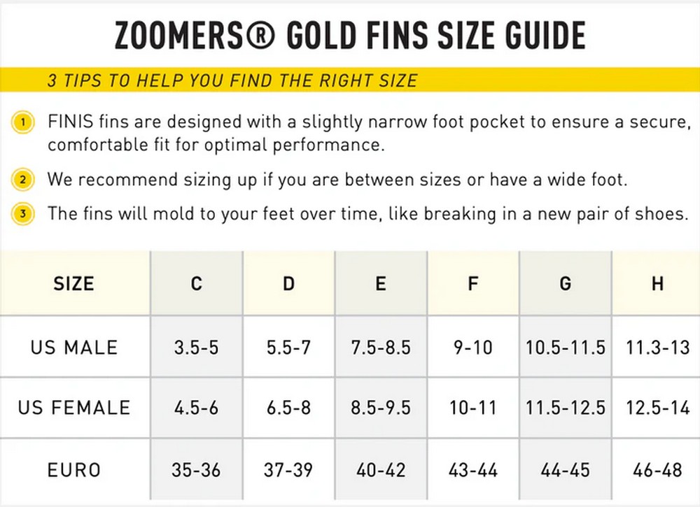 Palmes Natation Zoomers Gold Finis Jaune 8 thumbnail image