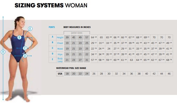 Arena Women's Competitive Suit Size Chart